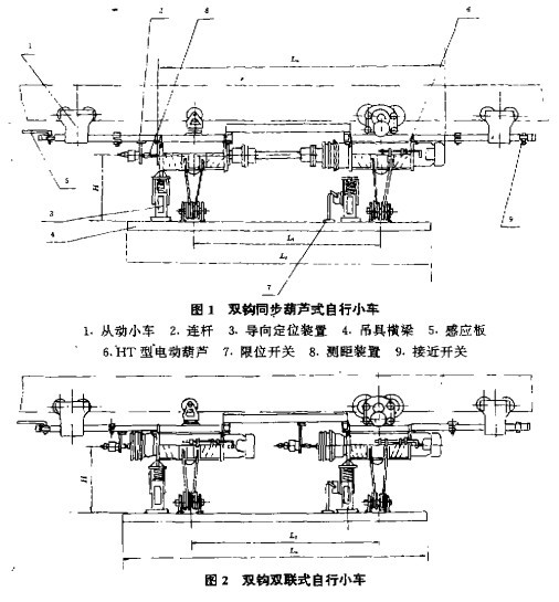 自行小車(chē)